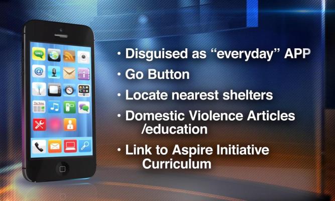 A domestic violence prevention app backed by Dr. Phil exposed victims’ distress recordings