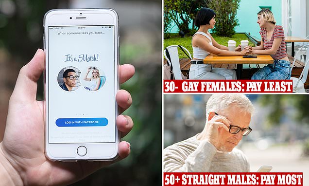 Tinder Plus costs more if you’re a straight man aged over 50, investigation finds